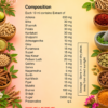 m-norm syrup by swasthya mart