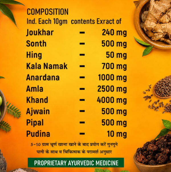 anand pachak-ingredients anand pachak-ingredients by swasthya mart
