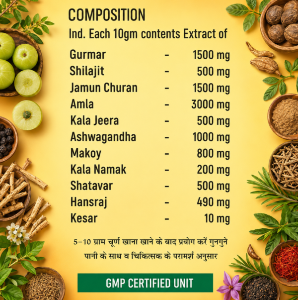 insotone churan insotone churan by swasthya mart